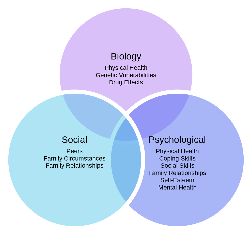 Evaluating Scotland s AI Strategy Ethical Frameworks For The Use Of 